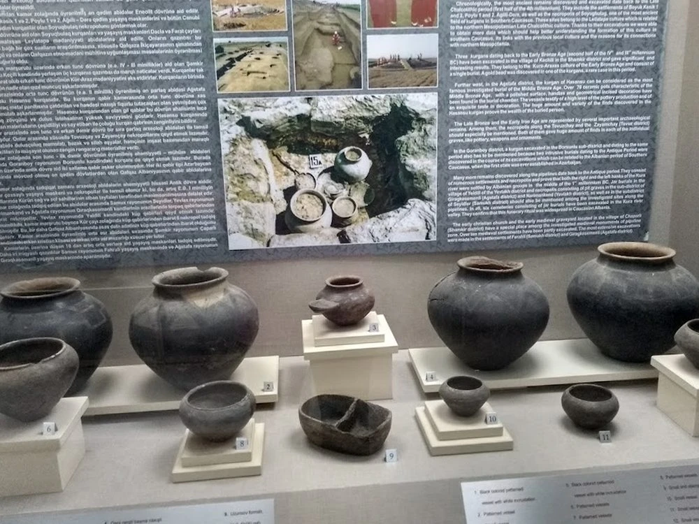 ARXEOLOGİYA VƏ ETNOQRAFİYA MUZEYİ (Bakı)