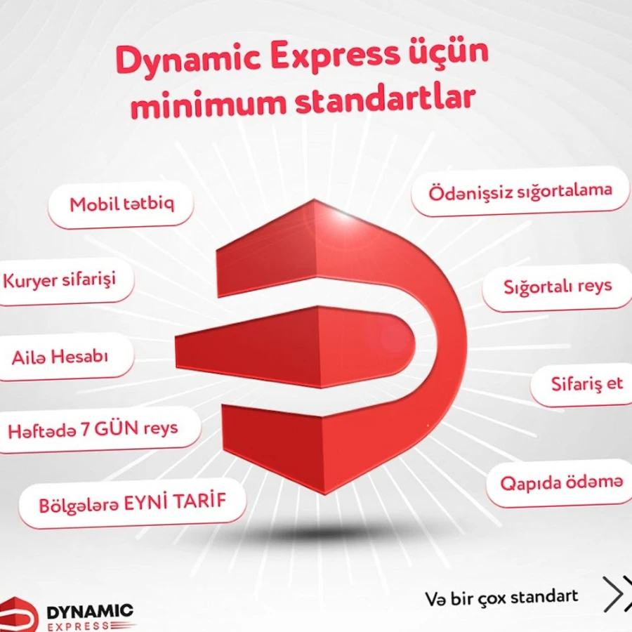 DYNAMIC EXPRESS BAKIKHANOV (Baku)