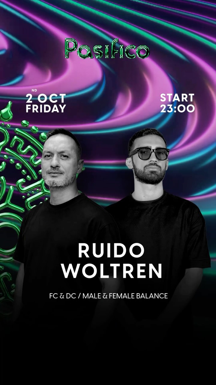 Concert by Ruidoloco and Woltren