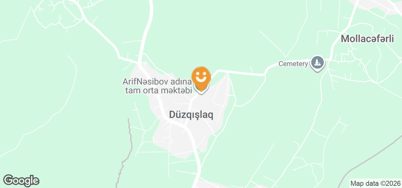 A. Nesibov Full Secondary School, Duzgishlag Village (Agstafa)