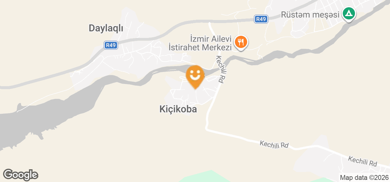 Kiçikoba (Naxçıvan)