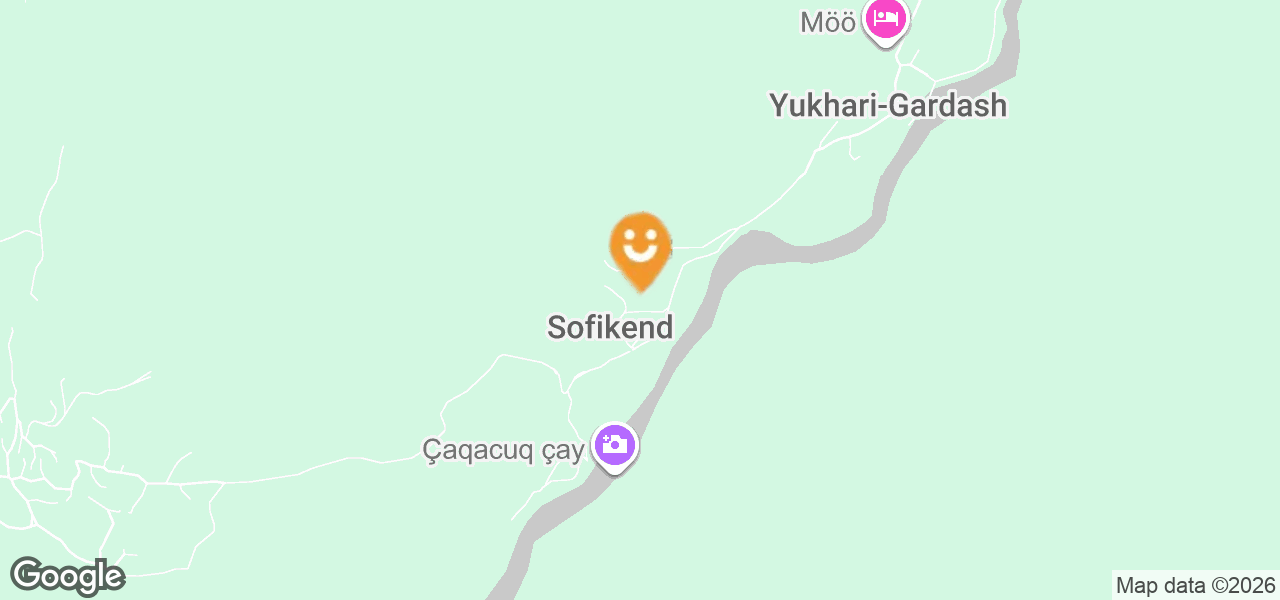 Sofikand (Quba)