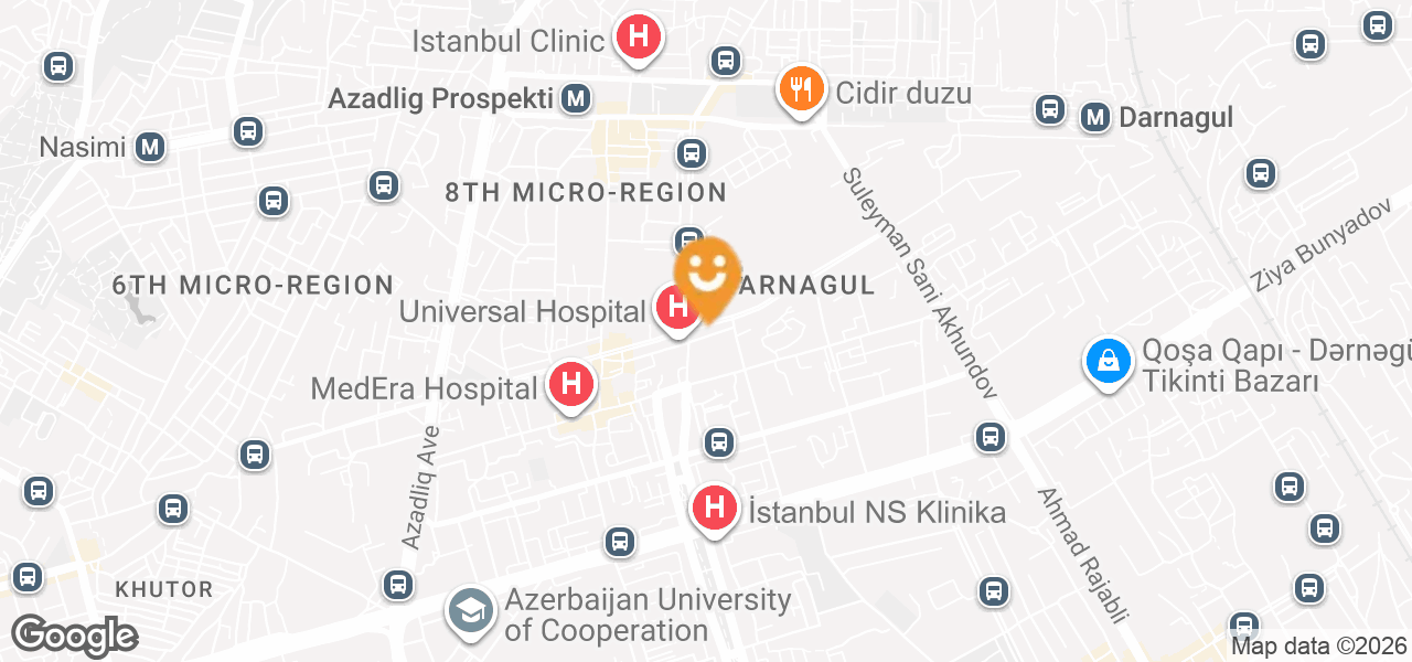 Meat Sales Market (Baku)