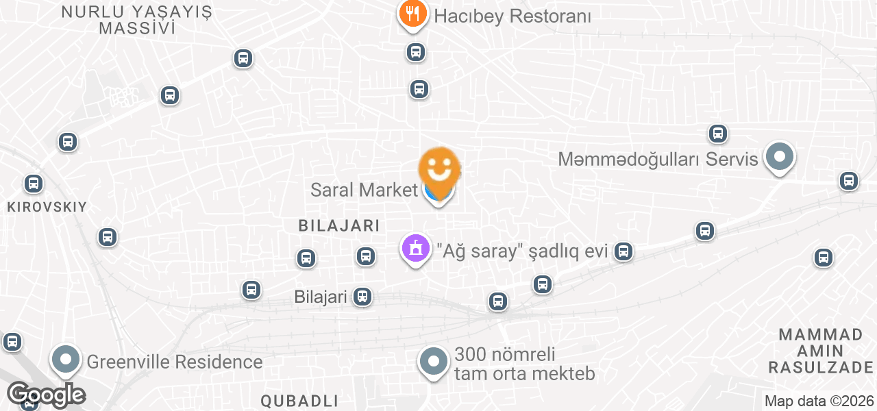 Oba Market (Baku)