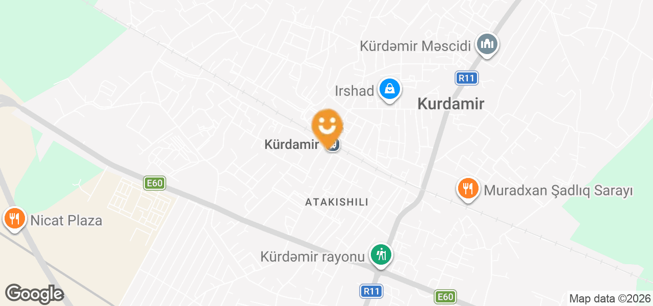 Market (Kurdamir)